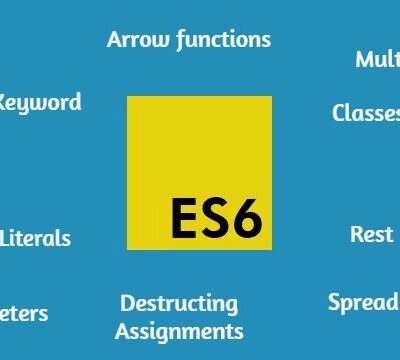 ES6 interview questions